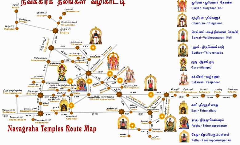 நவகிரக கோவில்கள்